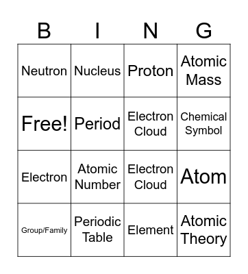 SC.8.P.8.5/SC.8.P.8.6 (Elements, Compounds, and the Periodic Table) Bingo Card