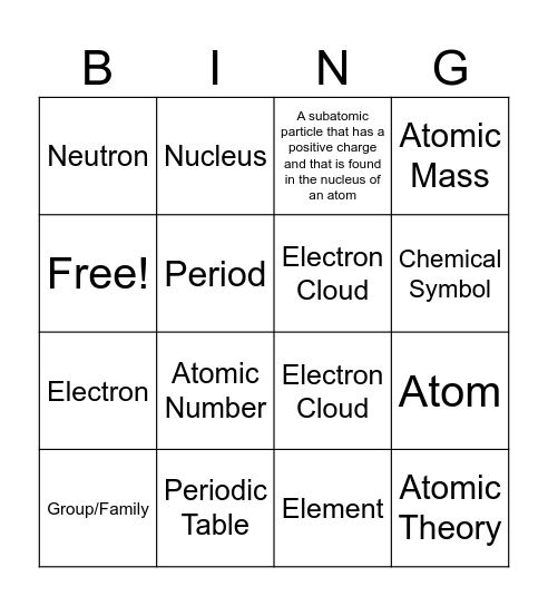 SC.8.P.8.5/SC.8.P.8.6 (Elements, Compounds, and the Periodic Table) Bingo Card