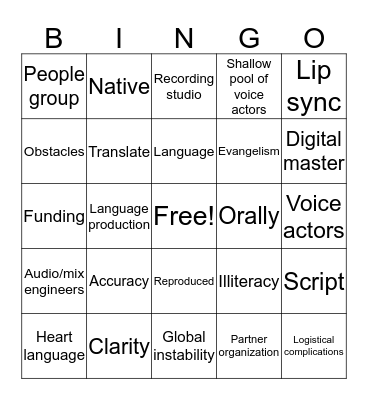 JESUS! Bingo Card