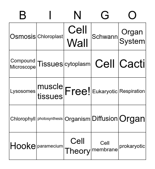 Living Organisms-Cells Bingo Card