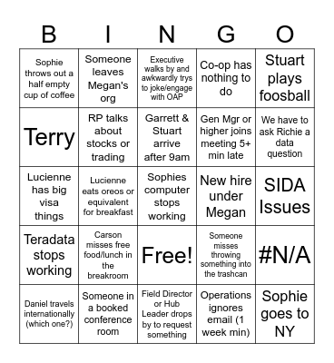 Tyler's Bingo Card