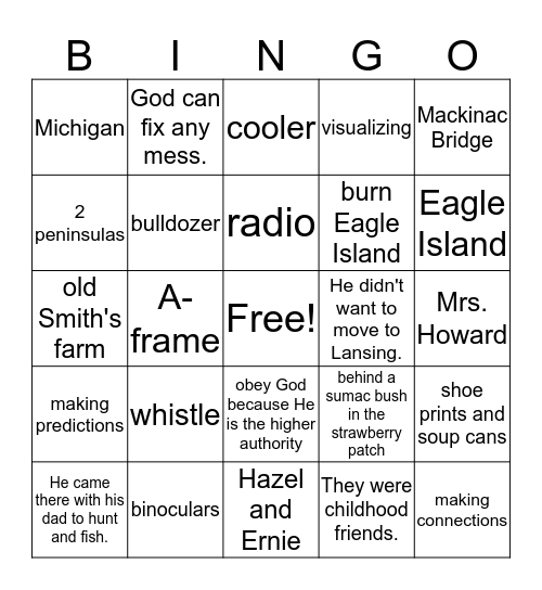 With Wings as Eagles Test Review Bingo Card