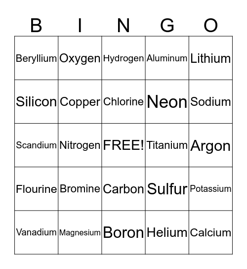 Periodic Table Bingo Card