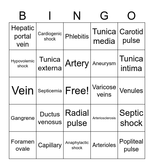 BIO206 Chapter 15 Bingo Card