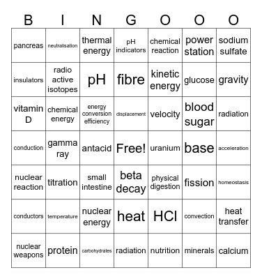 MYP4 Science-Bingo #1 Bingo Card