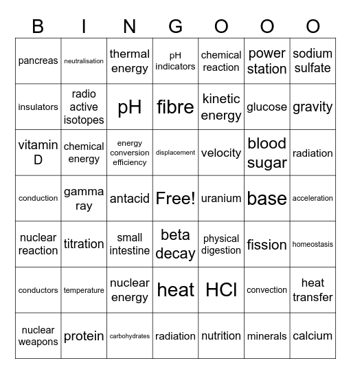 MYP4 Science-Bingo #1 Bingo Card