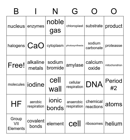 MYP4 Science-Bingo #2 Bingo Card