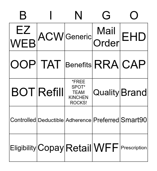 Common Terms Bingo Card
