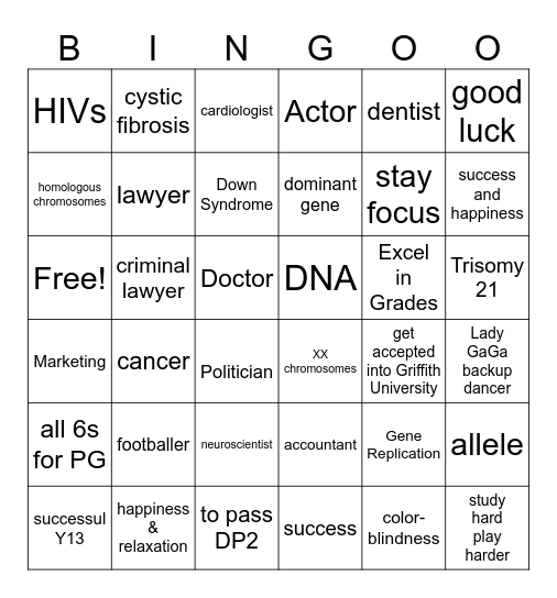 DP1 Biology Class-Bingo Card