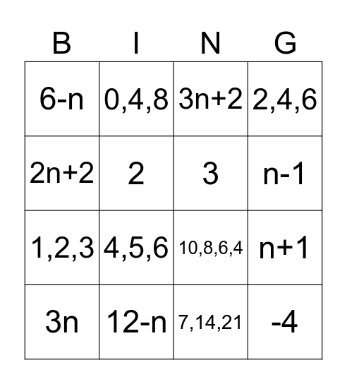 Arithmetic Sequences Bingo Card