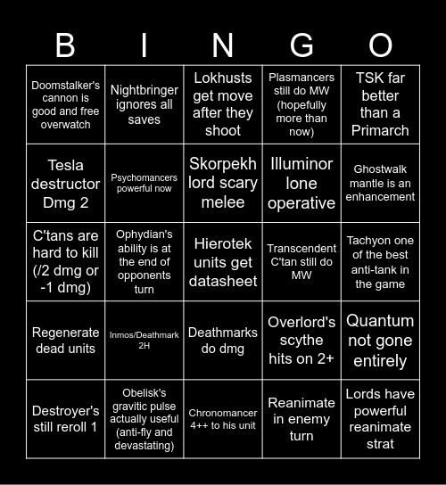 Necron Hopium Bingo Card