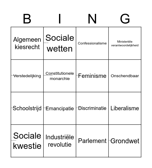 Staatsinrichting van Nederland Bingo Card