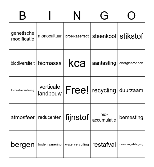 duurzaam leven Bingo Card