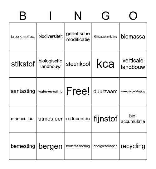 duurzaam leven Bingo Card