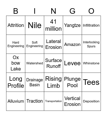 Rivers Bingo Card