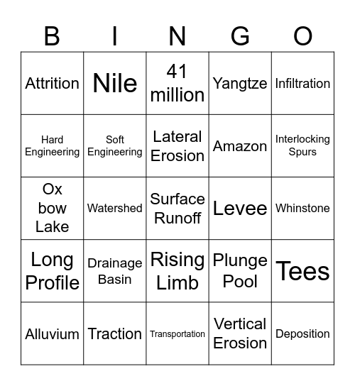 Rivers Bingo Card