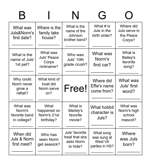 JULS+NORMS TRINGO (trivia+bingo) Bingo Card