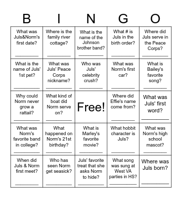 JULS+NORMS TRINGO (trivia+bingo) Bingo Card