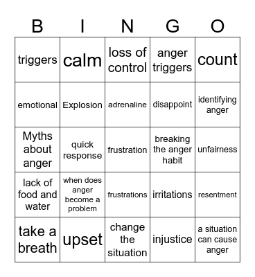 Managing feelings of anger Bingo Card