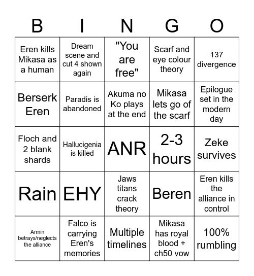 Le AOE Bingo Sheet Bingo Card