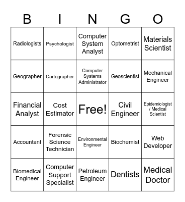 STEM Career Opportunities Bingo Card