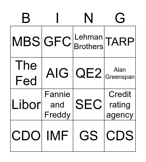 Int Banking Bingo Card