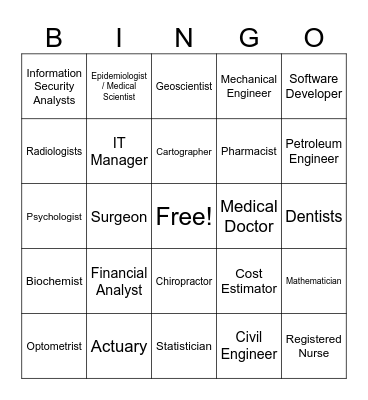 STEM Career Opportunities Bingo Card