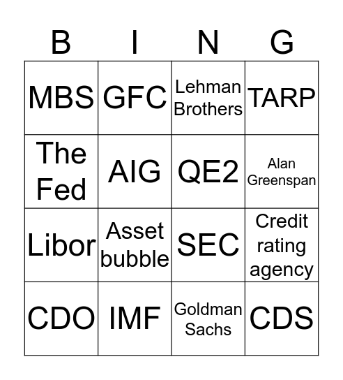 Int Banking BINGO Card