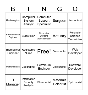 STEM Career Opportunities Bingo Card