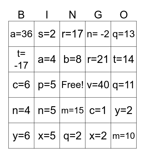 Equations BINGO Card