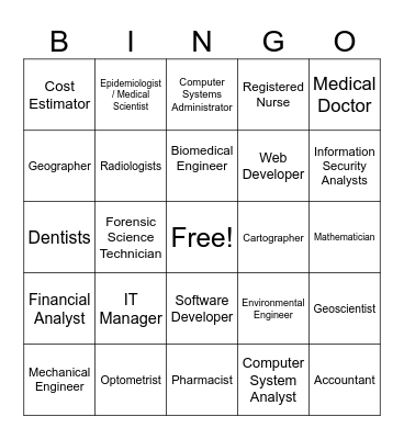 STEM Career Opportunities Bingo Card