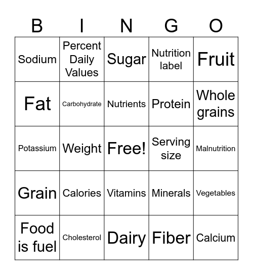 Nutrition Bingo Card