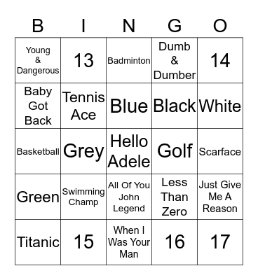 Lawrence's Birthday  Bingo Card