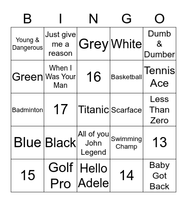 Lawrence's Birthday Bingo Card