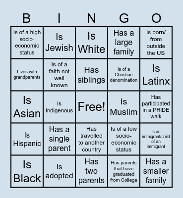 Intersectionality Bingo Card