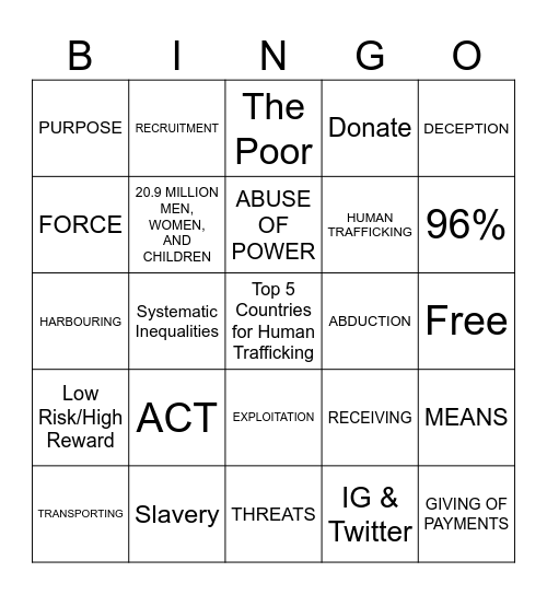 Human Trafficking BINGO Card