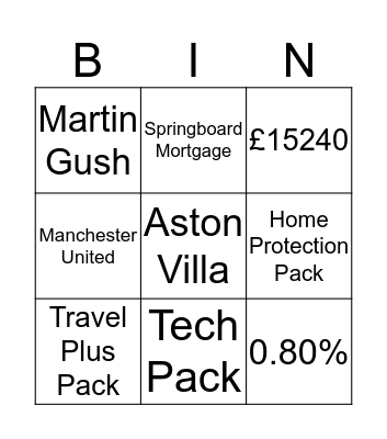 Josh's Barclays Bingo Bonanza Bingo Card