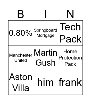 Josh's Barclays Bingo Bonanza Bingo Card