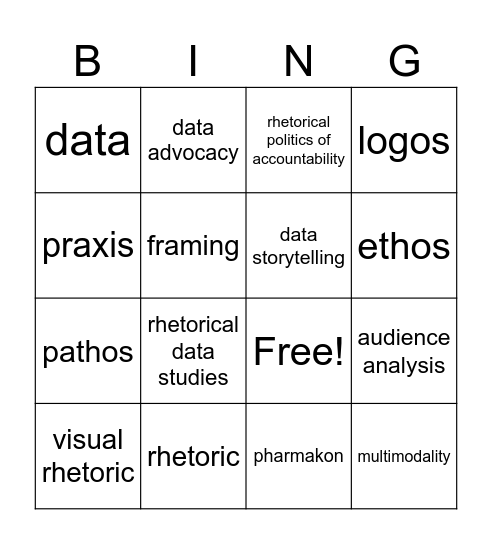 Rhetorical Data Studies Bingo Card