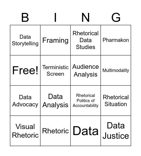Rhetorical Data Studies Bingo Card