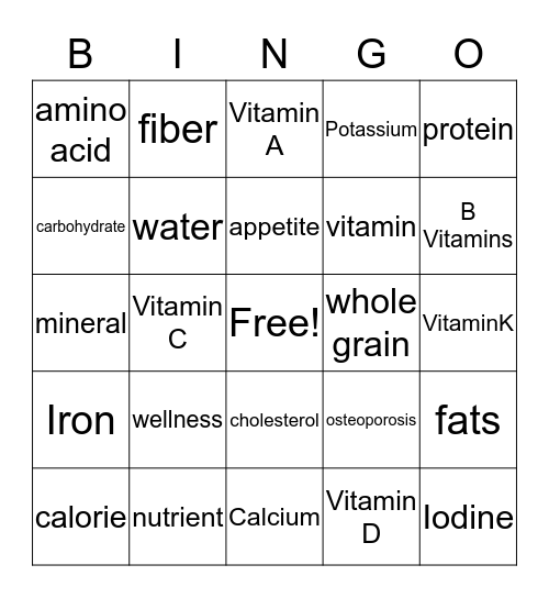 Nutrient Bingo Card