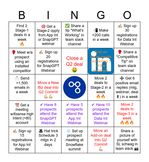 SL AMER AE Bingo Card