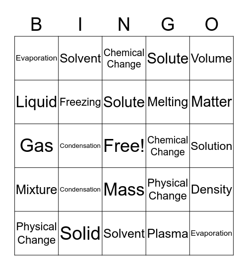 Matter Bingo! Bingo Card