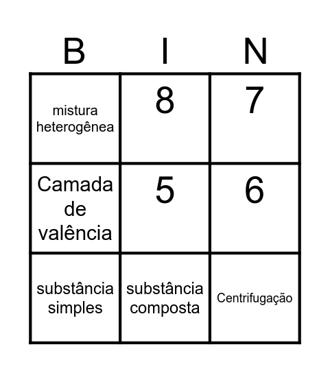 Bingo da revisão Bingo Card