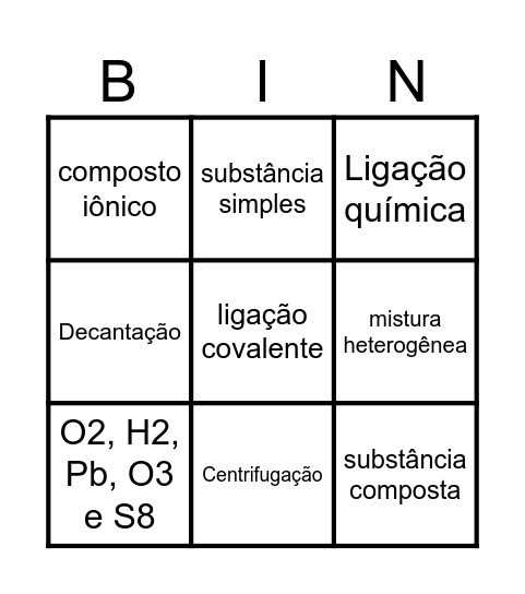 Bingo da revisão Bingo Card