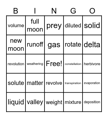 5TH GRADE SCIENCE VOCAB BINGO! Bingo Card