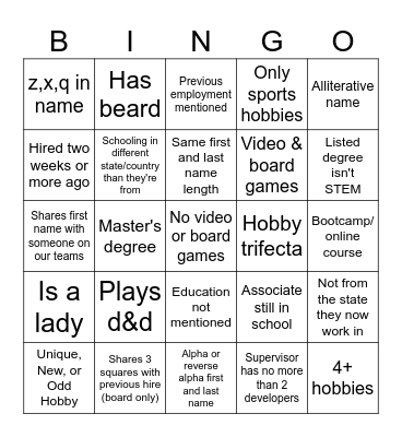 New Associate Bingo Mk XII Bingo Card
