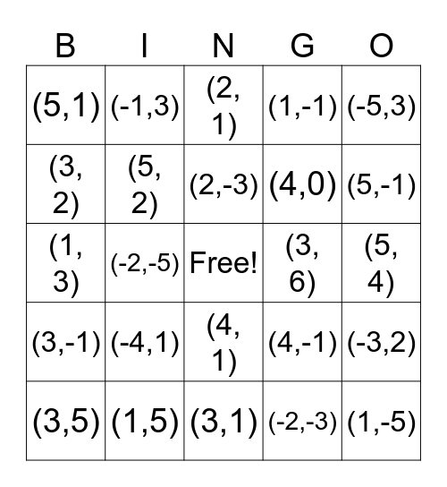 Systems of Equations Bingo Card