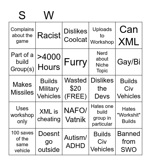 Stormworks Bingo Card