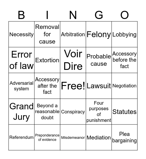 Street law final review 3 Bingo Card